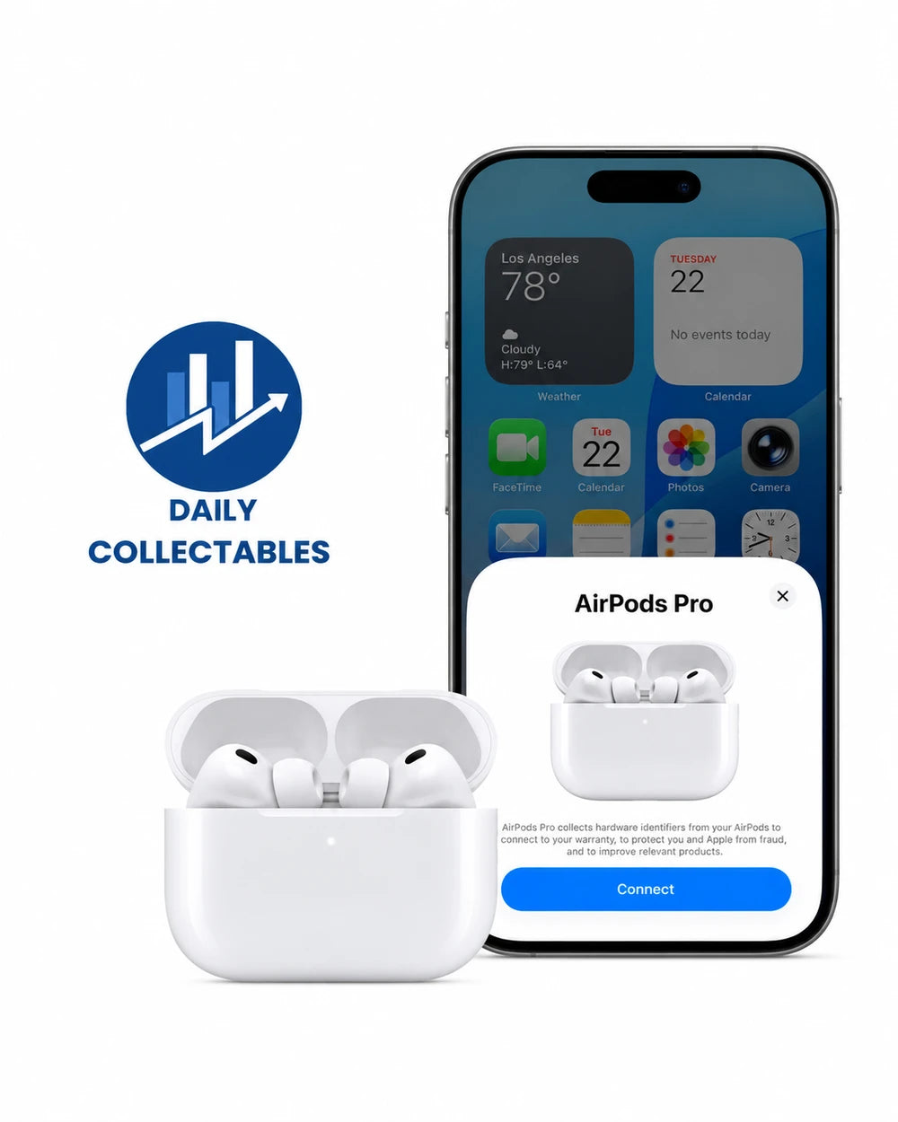 Daily Collectables™  Apple AirPods Pro 2