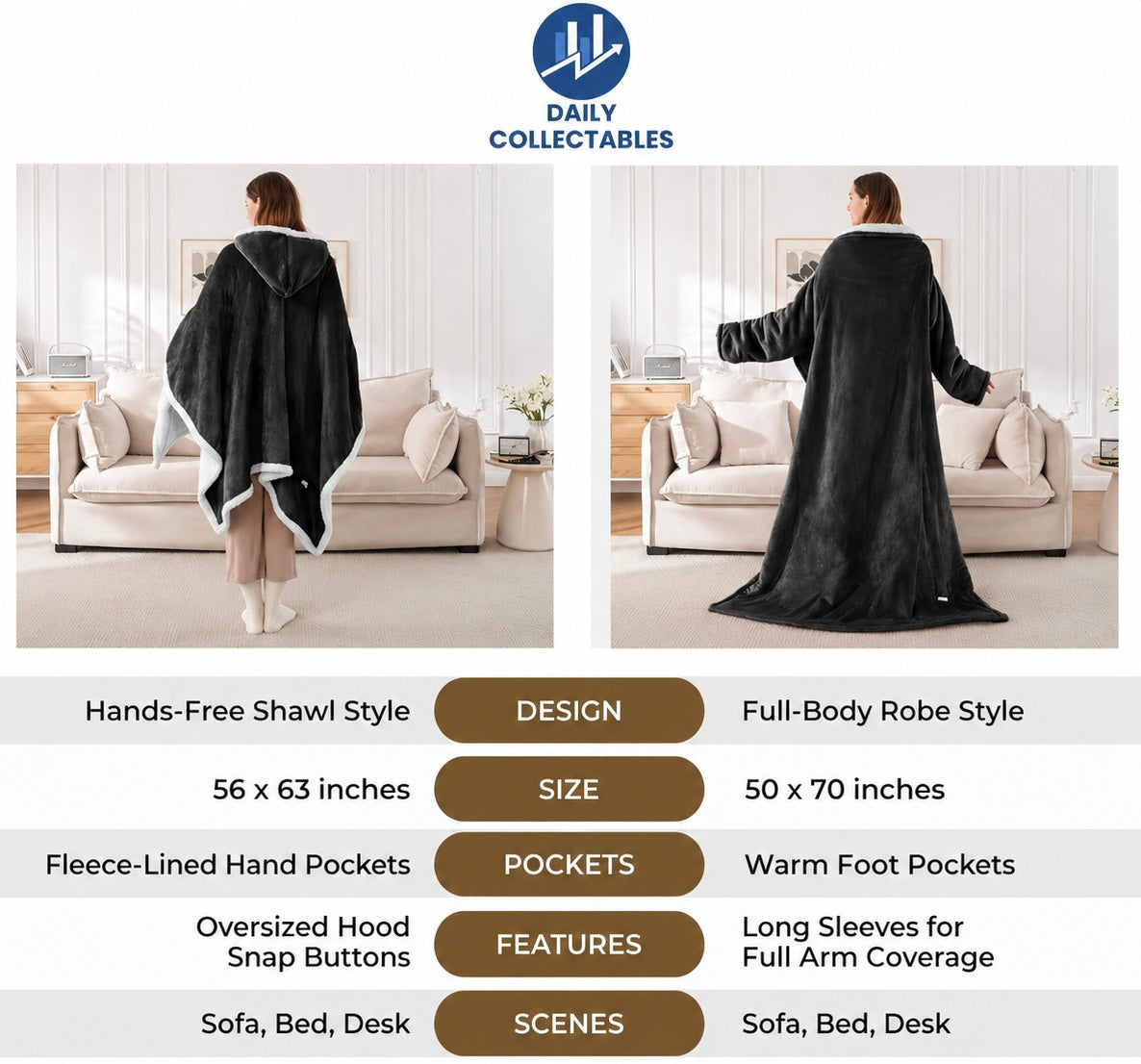 Daily Collectables™ ''Never Feel Cold Again'' - Luxury Quality Heated Full Body Blanket Robe