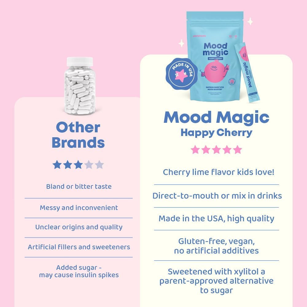 Pixie Sticks with Saffron & GABA for Kids | Mood Balance Supplements for Kids | Sugar-Free Powder Candy New Flavor Cherry Lime (25 Servings)