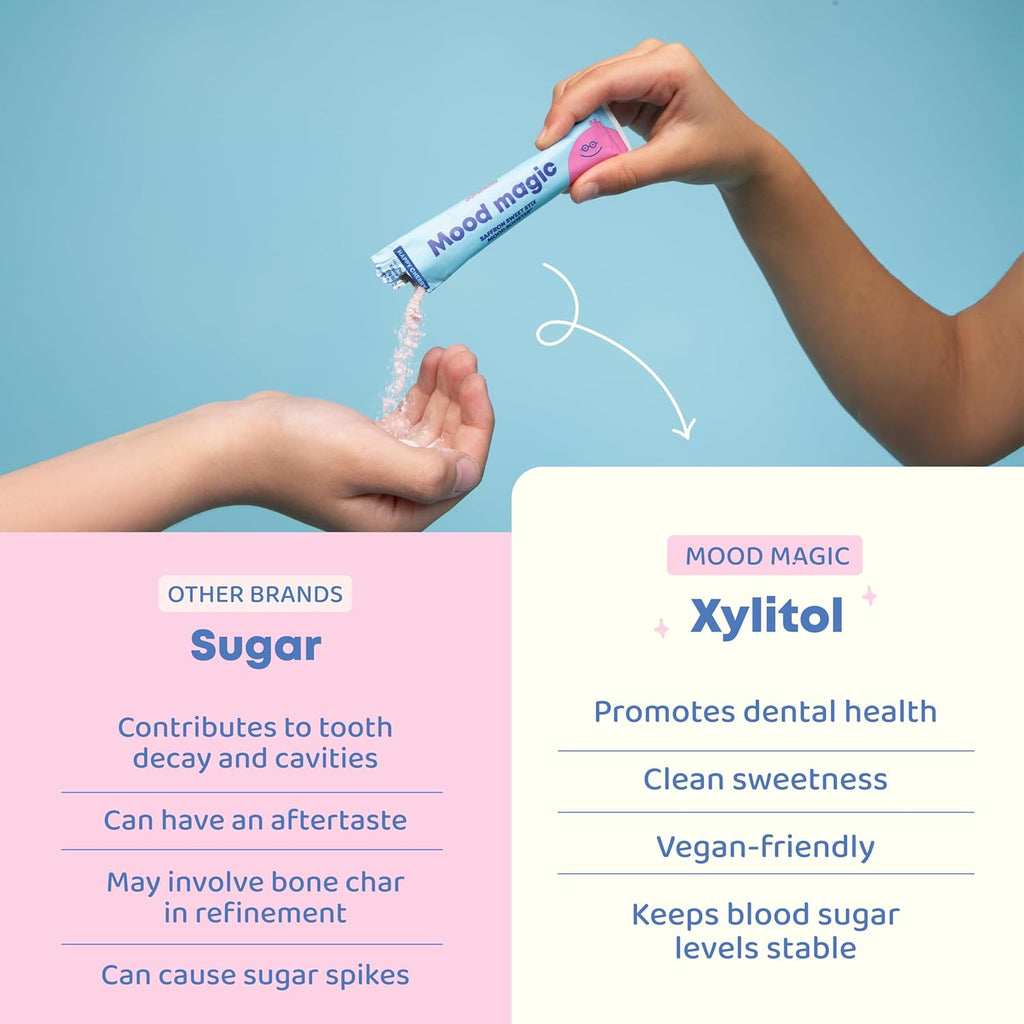 Pixie Sticks with Saffron & GABA for Kids | Mood Balance Supplements for Kids | Sugar-Free Powder Candy New Flavor Cherry Lime (25 Servings)