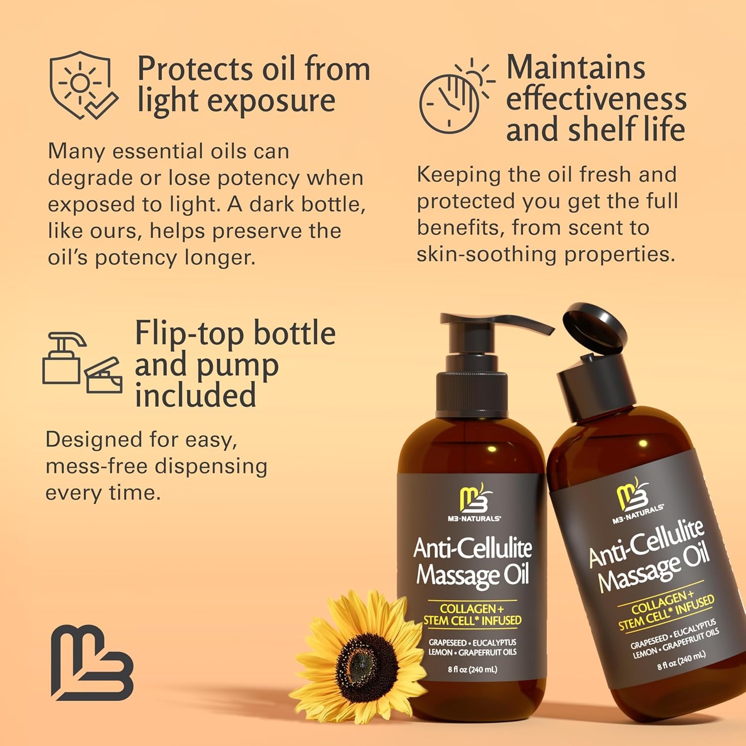 Firming Body Massage Oil with Collagen & Stem Cell – Helps Smooth the Appearance of Cellulite & Improve Skin Texture – Refreshing Aromatherapy Body Oil for Legs & Full Body – 8 Fl Oz by